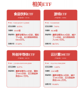 净利润从盈利7383.3万元到吃亏1.2